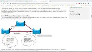 Understand and Configure Backbone Fast