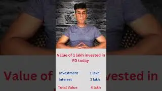 Which is best investment- FD, Gold or Equity