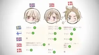 【APヘタリア】北欧三人で名前を呼んでいる回数を数える動画