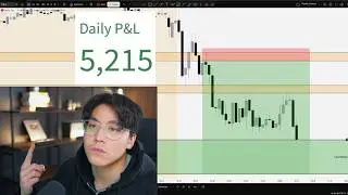 How I Made $5200 Live Day Trading (PDL Reclaim Setup)