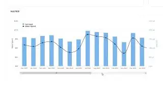 Learn to view and track your water usage
