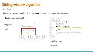 Sliding window algorithm | Javascript