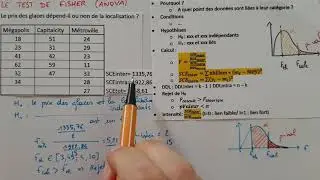 Le TEST F DE FISHER & ANOVA - Exemple & Explications - Tests Statistiques - Stats Bac Sup