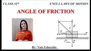 Angle of Friction | Chapter 4 Laws of Motion | Class 11 physics