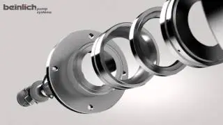 Progressive Cavity Pump VISCO.pump&reg;