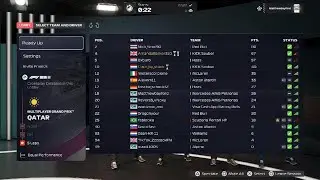 F1 25 Qatar. Creating opportunities