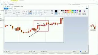 three Candle confirmation  Strategy for Trending Markets 💹 | Perfect Trade Setup!