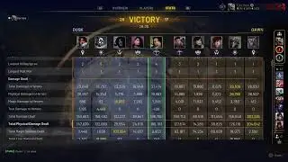 Ep3492 3stack Zechin huntress Sparrow adc. Predecessor 1.090