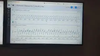 Mohawk Networks: How to monitor your network