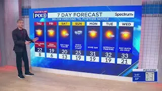 Dangerous cold continues while a weekend snow threat persists