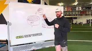 The Importance of Building Physical Capacity for Athletes - Strength & Speed