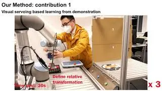Combining Learning from Demonstration with Learning by Exploration to Facilitate Contact-Rich Tasks
