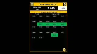 Namakkal NECC Egg Rate  22 October 2023 | 22/10/2023