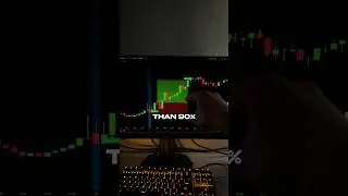 Большинство трейдеров упускают из виду этот бесплатный индикатор на TradingView.