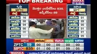 ZPTC, MPTC Counting Updates From Nalgonda - Mahaanews