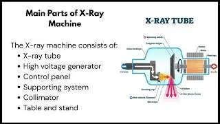 X-Ray Machine Explained | X-Ray Tube, Anode, Cathode & Collimator | Radiology Basics