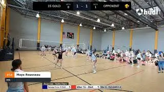 Game Recap @ Vibe 15's Riot   Game