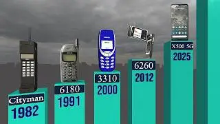 evolution of nokia phones جميع هواتف نوكيا