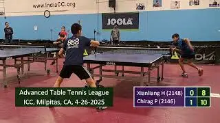 Xianliang He (2148) vs Chirag Pradhan (2146) at ICC TT League on 4-26-2025