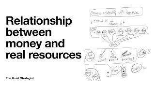 Secret Finance #3: Relationship between money and real resources!!