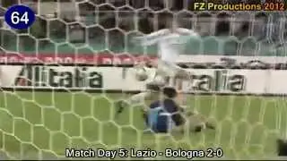 Hernan Crespo - 153 goals in Serie A (part 3/6): 63-101 (Lazio 2000-2002)