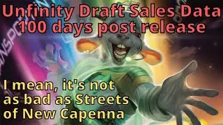 Unfinity 100 days post release.  Draft sales data.