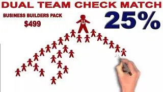 Valentus Dallas TX Valentus Compensation Plan Dual Team Check Match Valentus distributor Nashville