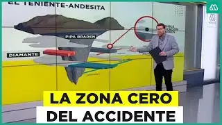 Más de 4.500 kilómetros de túneles: Así la zona del derrumbe en la mina El Teniente