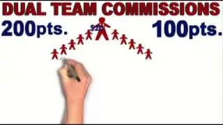 Valentus 4 ways to get paid