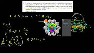 7. Gauss's law - Electric field due to a cylinder with surface charge density