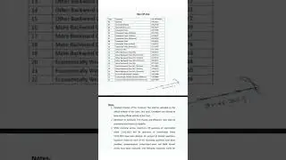 high court Ldc Cut off 2023 #Ldc #vacancy
