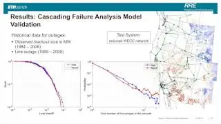 Electricity markets impact on the risk of cascading failures in power systems