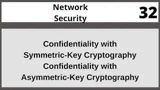 Data communication and Networking | Basic IP Traffic management  IP List in Urdu  LECTURE 32