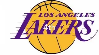 2018/2019 NBA Western Conference Standings Predictions