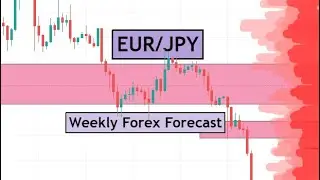 EURJPY Weekly Forex Forecast for 14-18 March 2022 by CYNS on Forex