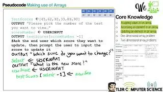 4  GCSE AQA Pseudocode   Arrays
