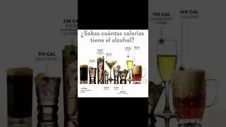 Calor&iacute;as en las bebidas 🍷 #nutrici&oacute;n #online #alimentossanos #tips #bebidas #nutri&oacute;loga