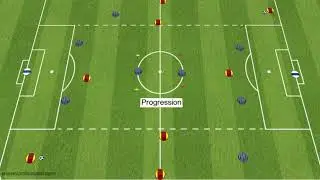 Defending crosses as a back 4 - COMP 1