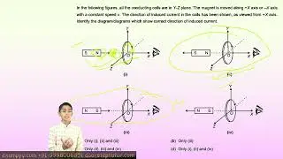 NSEJS 2024 Solutions   Electricity and Magnetism Shreyansh Jain #nsejs