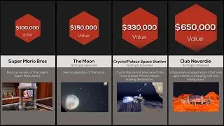 Gaming Price Comparison