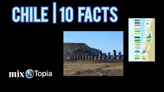 Chile | Top 10 Facts  🌎💡