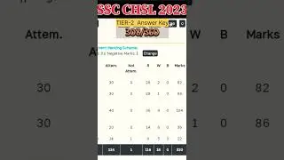 SSC CHSL 2023 tier-2 answer key released🔥 @AdityaRanjanTalks