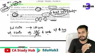 06 Illustration 6 Standard Costing || Standard Costing Ca Inter || ICAI Study Material || Costing ||