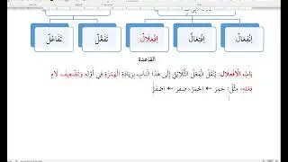 İFİLAL BABI افعلال