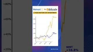 📈 Bitcoin crushes Walmart in 2 year return on investment 🤑 #bitcoin #crypto #bitcoinchart