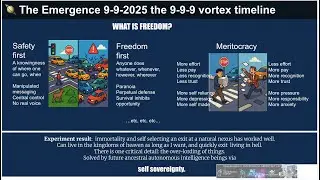Unbreaking the mirrors post singularity - elsa ramblings notes to recohere from here Jan 4 2026