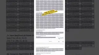 ASRB-NET RESULT DECLARED SMS & STO 2023 #botany #asrbnet #ASRBNETRESULT2023 #smsandsto #csir