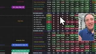 Blockcircle - Demo of Macroeconomic Risk Scorecard (MRS)