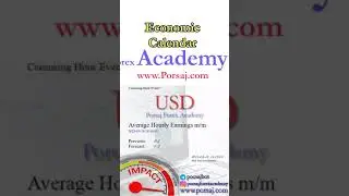 USD: Average Hourly Earnings m/m - Forex Forecast by Economic Calendar