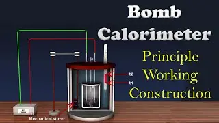 Bomb Calorimeter | Applied Chemistry 1 | B tech | GGSIPU & Other Universities
